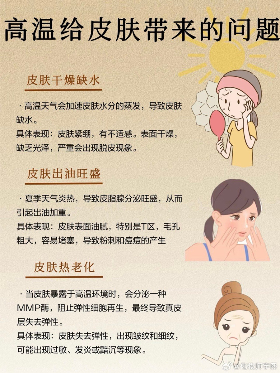 高溫給皮膚帶來(lái)的傷害，廣西美容護(hù)膚教育