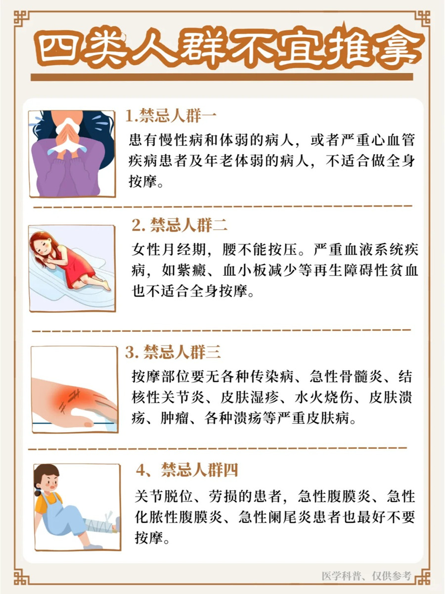 四類不宜推拿的人群，南寧健康管理培訓