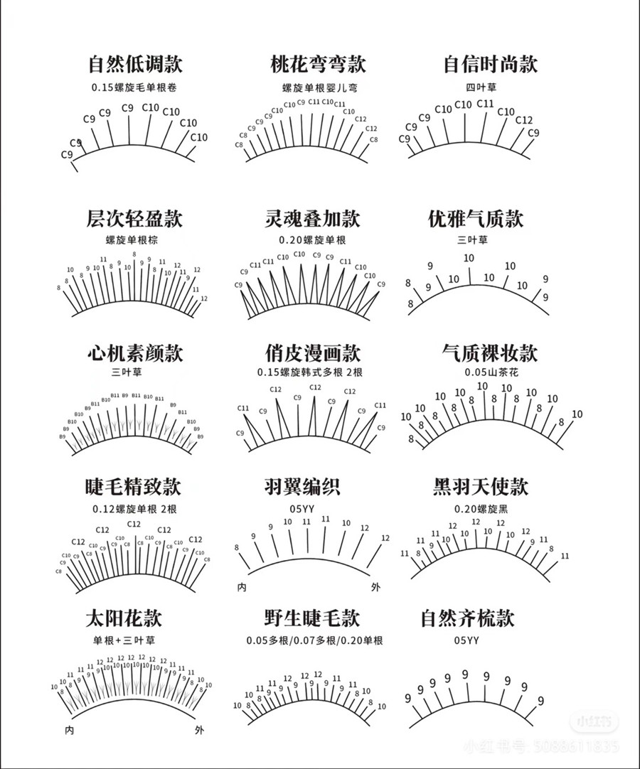 南寧美睫學(xué)校進修：美睫師必會的款式教程