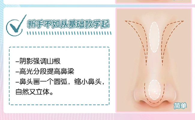 盒型鼻的修容教程，廣西美妝造型學(xué)校課件